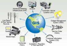 Challenges Faced by GIS Solution Providers: Navigating the Complexities of Geospatial Technology